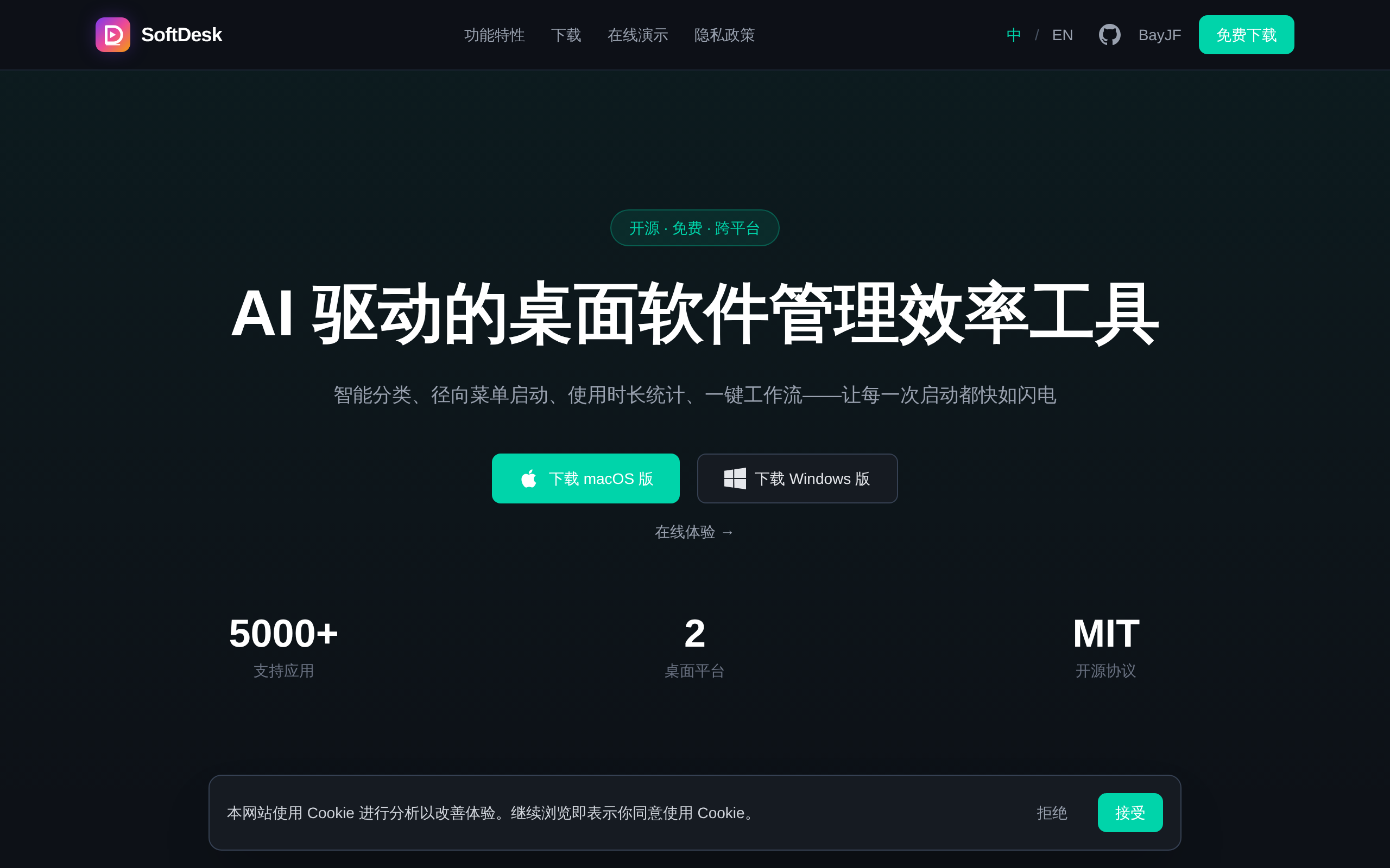 SoftDesk 产品预览